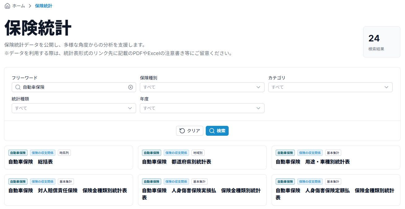条件を指定した保険統計の検索結果一覧